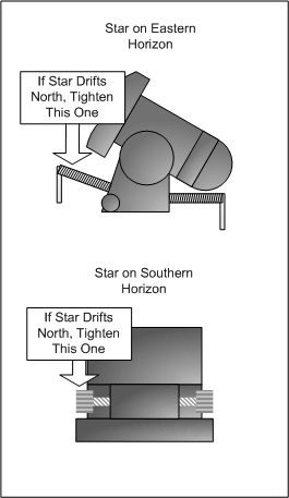 backyardeos drift alignment backyardeos drift alignment